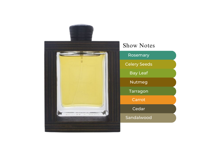 Odori Gli Odori Eau de Toilette 50ml Spray Unisex Fragrance