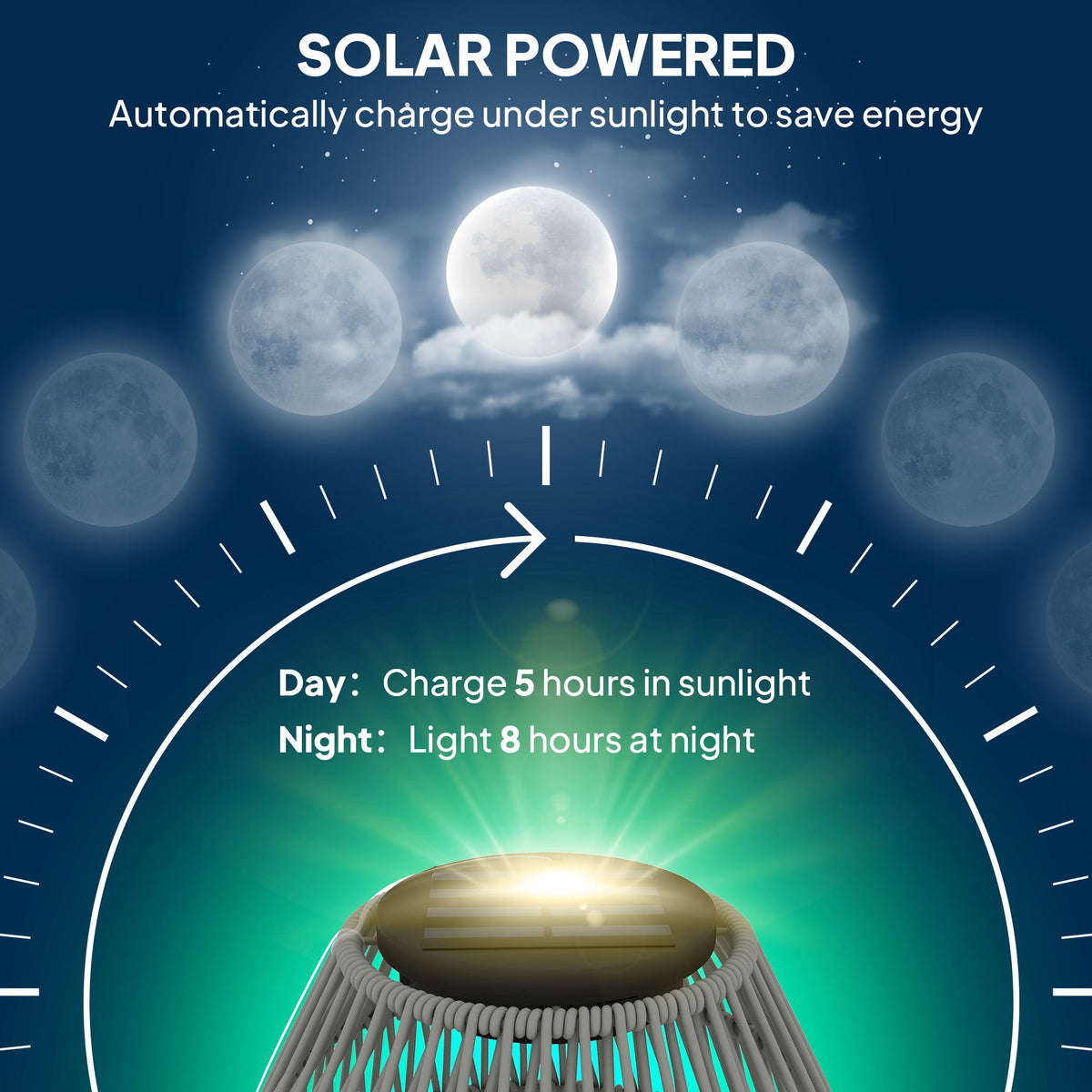 Outsunny Rattan Solar Lamp, Auto On/Off Garden Lantern