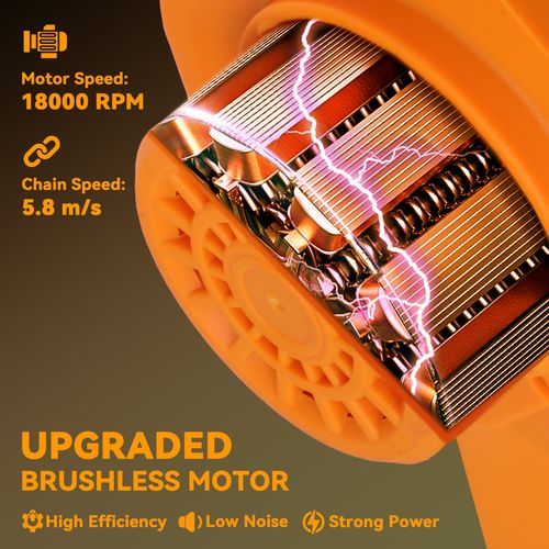 Outsunny 8 Inch Electric Chainsaw with Brushless Motor, 2 Batteries