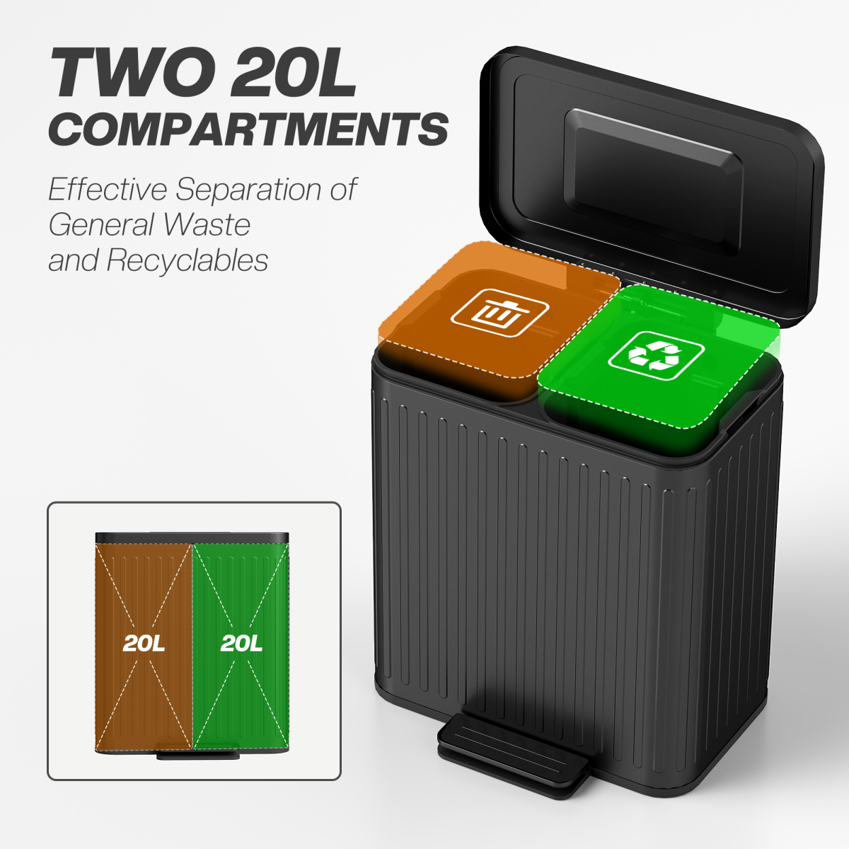 HOMCOM 2 x 20L Double Rubbish Bin, Pedal Bin with Soft-Close Lid