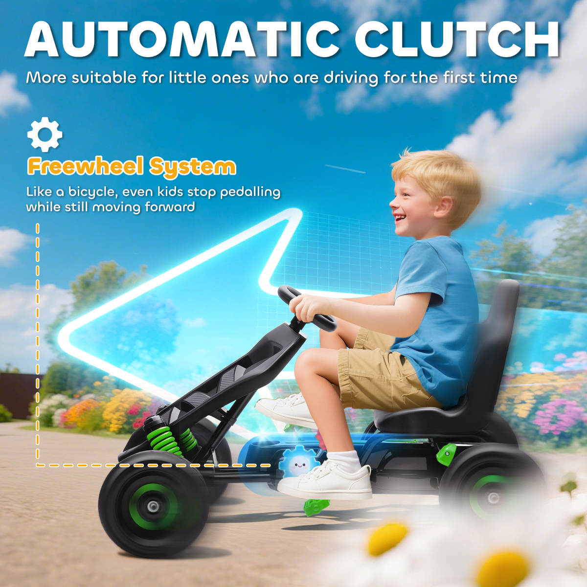 AIYAPLAY Pedal Go Kart with Automatic Clutch, for Ages 3-6 Years, Blue