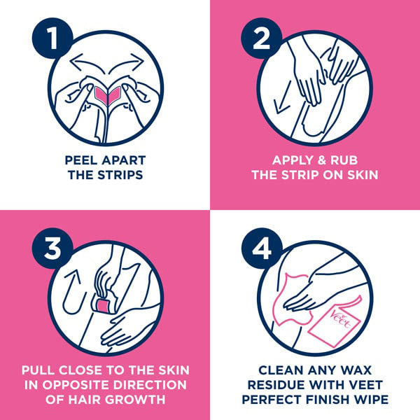 Veet Cold Wax Strips for Long-Lasting Smooth Skin on Legs & Body - 20 Strips