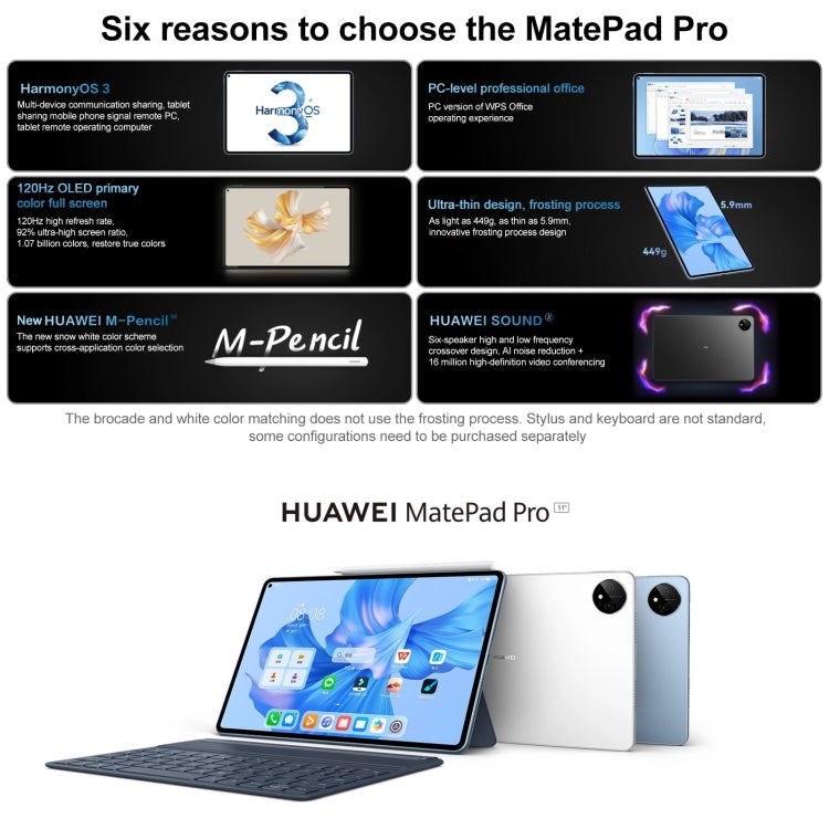 HUAWEI MatePad Pro 11 inch 2022 WiFi GOT-W09 8GB+256GB, HarmonyOS 3 Qualcomm Snapdragon 888 Octa Core, Support Dual WiFi / BT / GPS, Not Support Google Play(White)