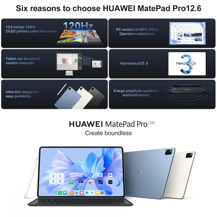 HUAWEI MatePad Pro 12.6 inch 2022 WiFi WGRR-W09 12GB+512GB, HarmonyOS 3 Hisilicon Kirin 9000E Octa Core, Support Dual WiFi / BT / GPS, Not Support Google Play(Clouds White)