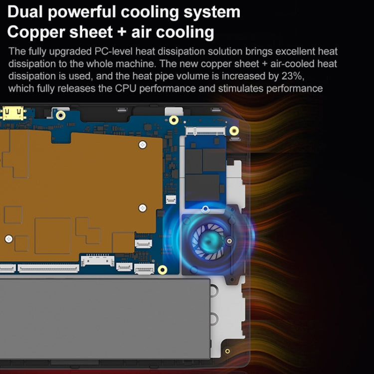 Windows 10 Intel Celeron N4000 Dual Core up to 2.6GHz, Support Dual Band WiFi & BT & TF Card, 12GB+128GB
