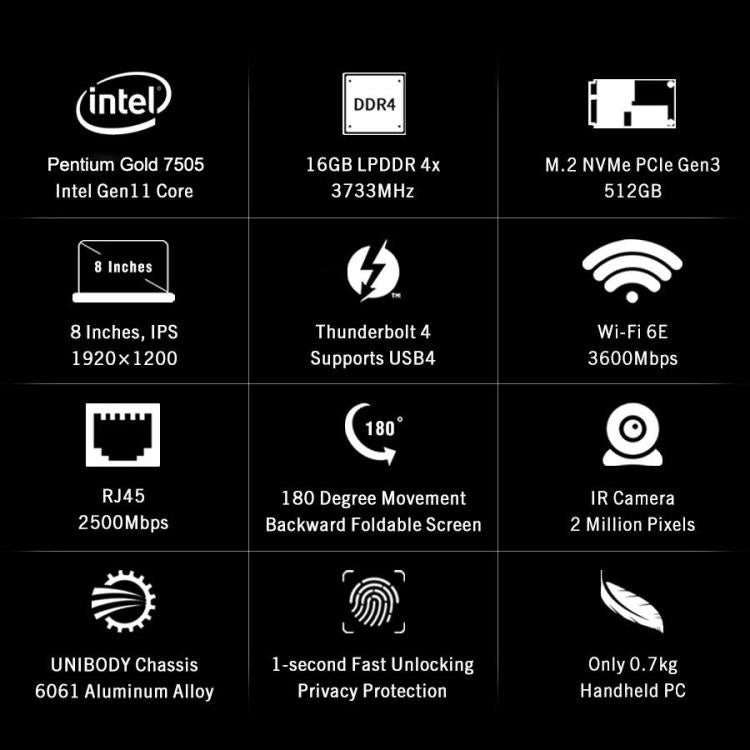 GPD Pocket 3 Handheld PC, 16GB+512GB, 8 inch Windows 11 Home Intel Pentium Gold 7505, UK Plug