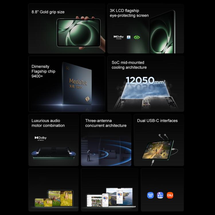 Xiaomi REDMI K Pad 8.8 inch, 12GB+256GB, HyperOS 2, MediaTek Dimensity 9400+ Octa Core CPU, 12GB+256GB