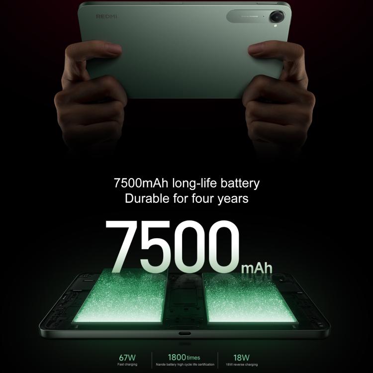 Xiaomi REDMI K Pad 8.8 inch, 12GB+512GB, HyperOS 2, MediaTek Dimensity 9400+ Octa Core CPU, 12GB+512GB