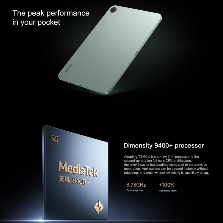 Xiaomi REDMI K Pad 8.8 inch, 12GB+512GB, HyperOS 2, MediaTek Dimensity 9400+ Octa Core CPU, 12GB+512GB