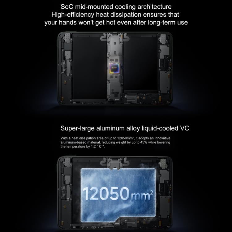 Xiaomi REDMI K Pad 8.8 inch, 16GB+512GB, HyperOS 2, MediaTek Dimensity 9400+ Octa Core CPU, 16GB+512GB