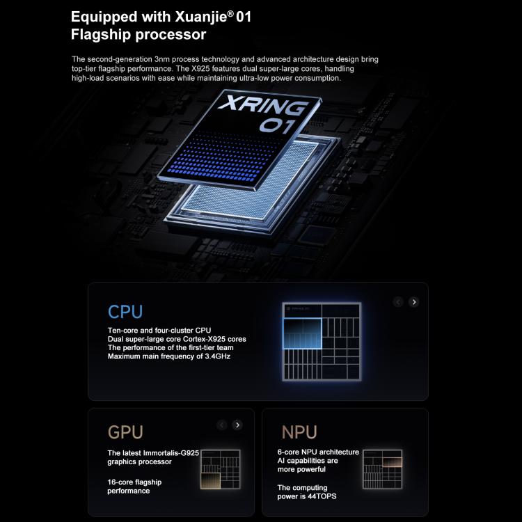 Xiaomi Pad 7S Pro 12.5 inch, 12GB+256GB, HyperOS 2, XRING O1 3nm Deca Core CPU, 12GB+256GB