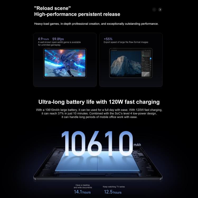 Xiaomi Pad 7S Pro 12.5 inch, 12GB+256GB, HyperOS 2, XRING O1 3nm Deca Core CPU, 12GB+256GB