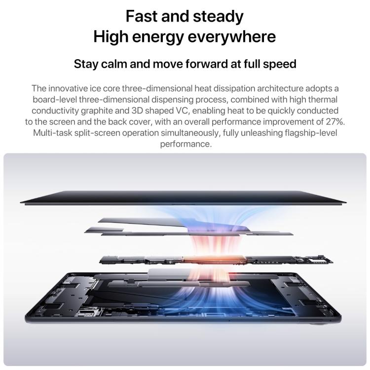 HUAWEI MatePad Air 12 inch 2025 WiFi, 12GB+512GB, HarmonyOS 5.0 Hisilicon Kirin T92B, Not Support Google Play, 12GB+512GB