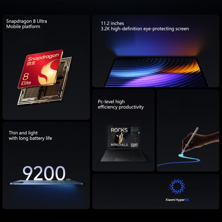 Xiaomi Pad 8 Pro 11.2 inch Soft Light Screen, 16GB+512GB, HyperOS 3 Qualcomm Snapdragon 8 Elite Octa Core, 16GB+512GB Soft Light