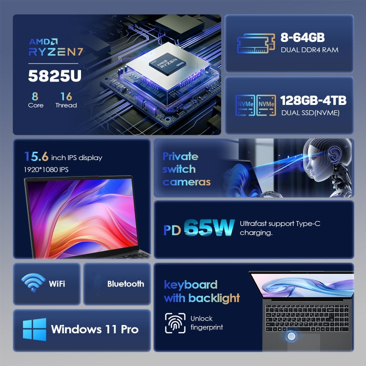 GXMO G156 15.6 inch Laptop, 32GB+1TB, Windows 11 AMD Ryzen 7 5825U Octa Core, Support Fingerprint Unlock, EU Plug
