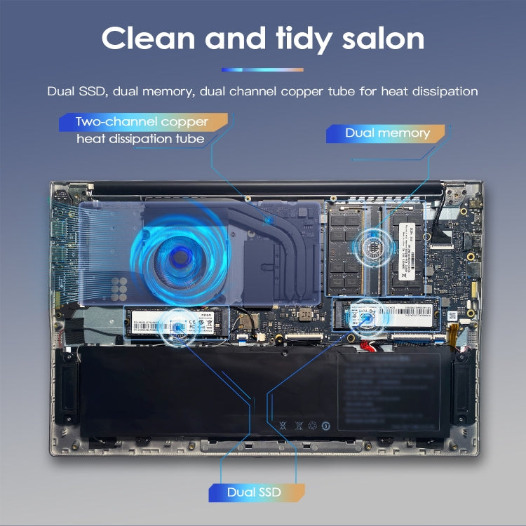 GXMO G156 15.6 inch Laptop, 32GB+1TB, Windows 11 AMD Ryzen 7 5825U Octa Core, Support Fingerprint Unlock, EU Plug