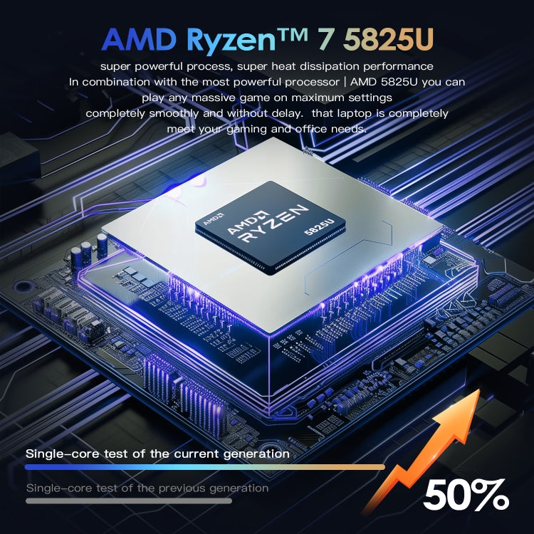 GXMO G156 15.6 inch Laptop, 16GB+512GB, Windows 11 AMD Ryzen 7 5825U Octa Core, Support Fingerprint Unlock, UK Plug
