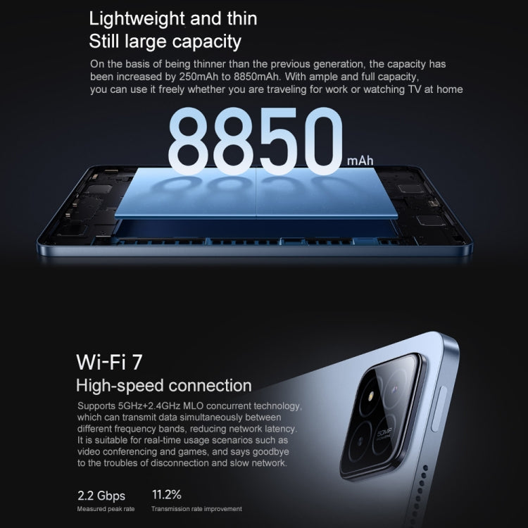 Xiaomi Pad 7 Pro 11.2 inch Soft Light Screen, 8GB+256GB, HyperOS 2 Qualcomm Snapdragon 8s Gen3 Octa Core (Blue)