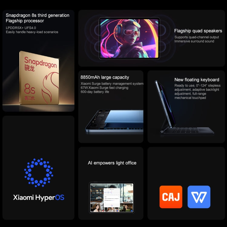 Xiaomi Pad 7 Pro 11.2 inch, 12GB+256GB, HyperOS 2 Qualcomm Snapdragon 8s Gen3 Octa Core (Black)