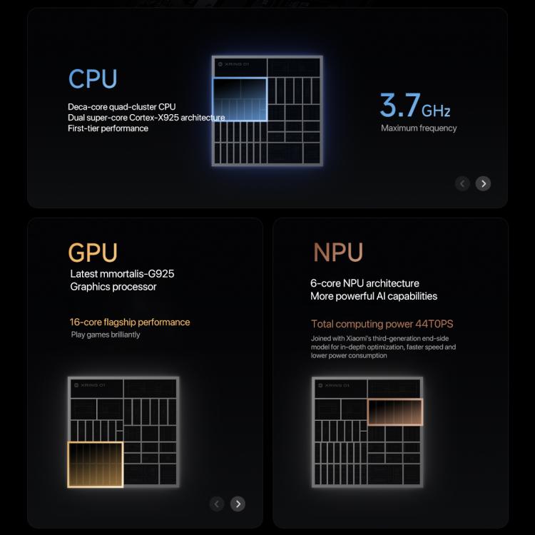 Xiaomi Pad 7 Ultra 14 inch Soft Light Screen, 16GB+1TB, HyperOS 2, XRING O1 3nm Deca Core CPU, 16GB+1TB Soft Light