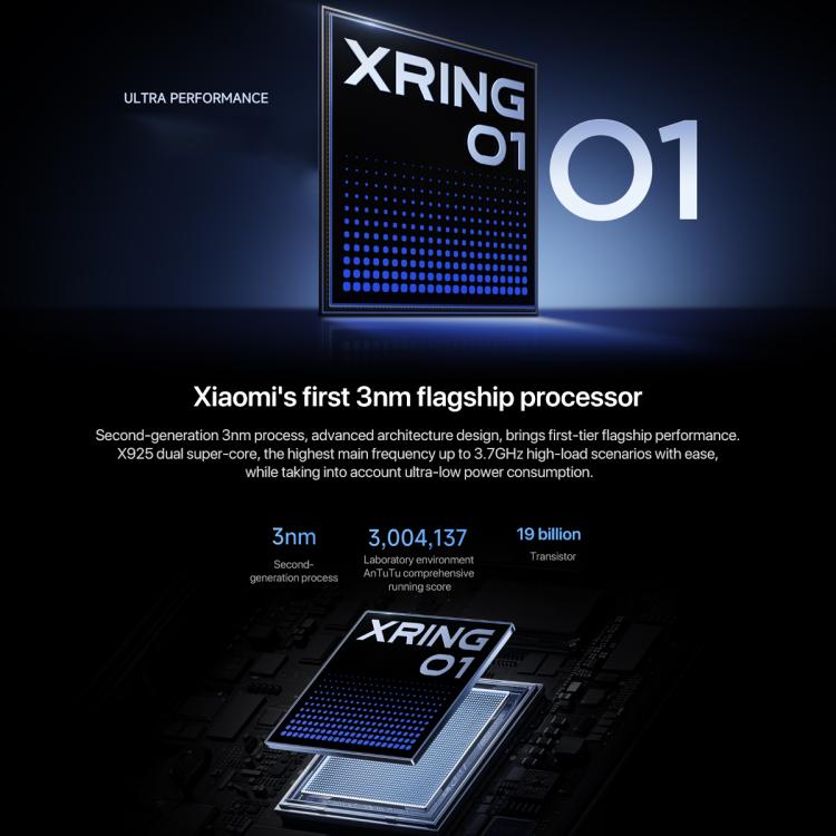 Xiaomi Pad 7 Ultra 14 inch Soft Light Screen, 16GB+1TB, HyperOS 2, XRING O1 3nm Deca Core CPU, 16GB+1TB Soft Light