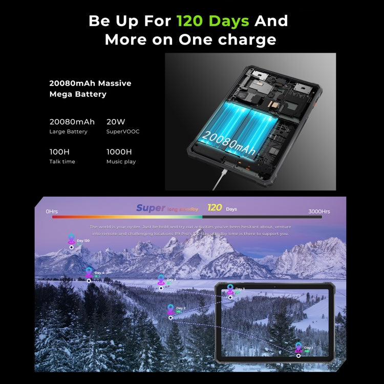 [HK Warehouse] HOTWAV Tab R9 Pro IP68/IP69K Rugged Tablet, 6GB+256GB, 11 inch Android 14 Unisoc T606 Octa Core 4G Network, Global Version with Google Play, EU Plug (Black Red)