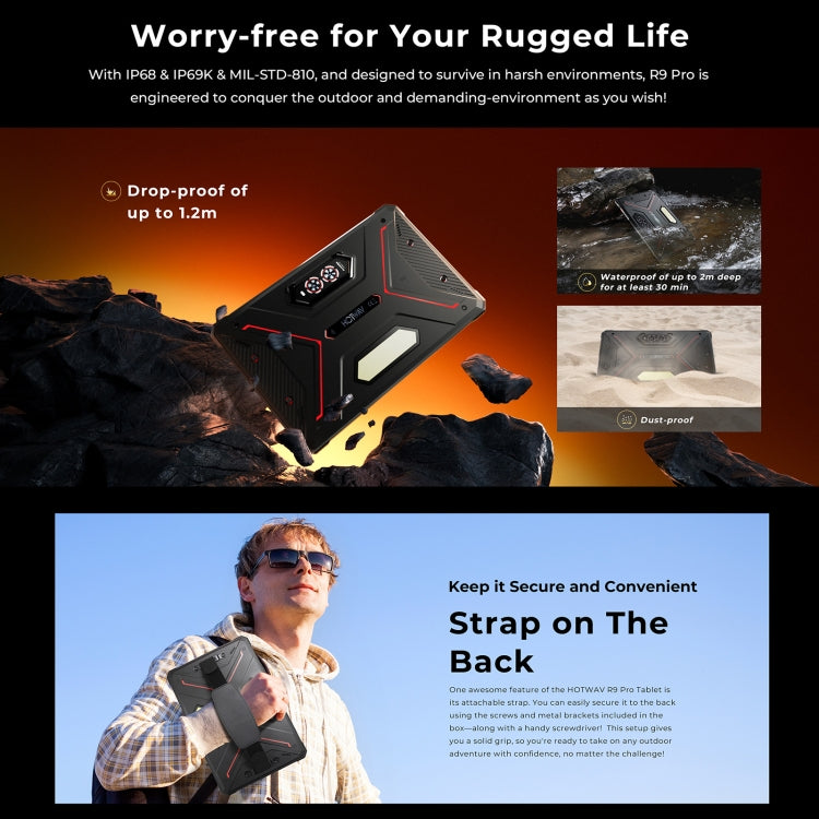 [HK Warehouse] HOTWAV Tab R9 Pro IP68/IP69K Rugged Tablet, 6GB+256GB, 11 inch Android 14 Unisoc T606 Octa Core 4G Network, Global Version with Google Play, EU Plug (Black Red)