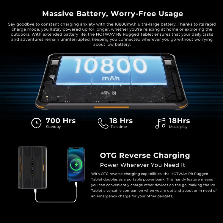 [HK Warehouse] HOTWAV Tab R8 IP68/IP69K Rugged Tablet, 4GB+128GB, 10.1 inch Android 14 Unisoc T606 Octa Core 4G Network, Global Version with Google Play, EU Plug (Black Grey)