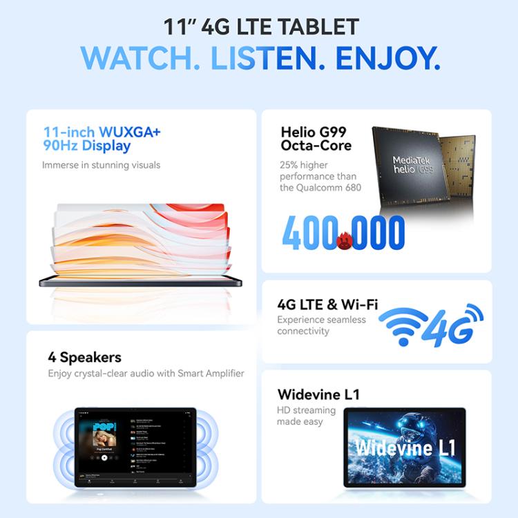 ALLDOCUBE iPlay 60 Pro 4G LTE Tablet PC, 6GB+128GB, 11 inch Android 14 MediaTek Helio G99 Octa Core Support Dual SIM, iPlay 60 Pro