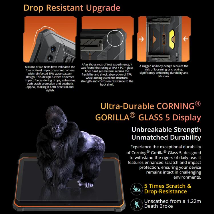 [HK Warehouse] Blackview Active 10 Pro 5G Rugged Tablet, 12GB+512GB, 10.95 inch Android 14 Dimensity 7300 Octa Core, Global Version with Google Play (Orange)