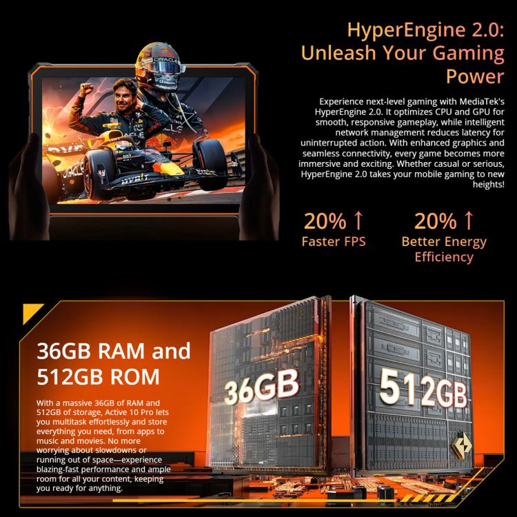[HK Warehouse] Blackview Active 10 Pro 5G Rugged Tablet, 12GB+512GB, 10.95 inch Android 14 Dimensity 7300 Octa Core, Global Version with Google Play (Orange)
