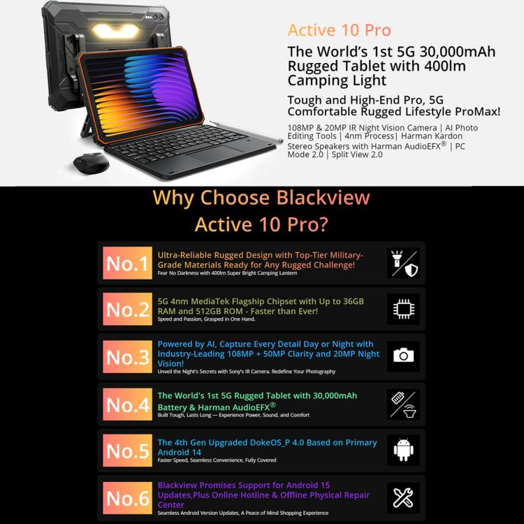 [HK Warehouse] Blackview Active 10 Pro 5G Rugged Tablet, 12GB+512GB, 10.95 inch Android 14 Dimensity 7300 Octa Core, Global Version with Google Play (Orange)