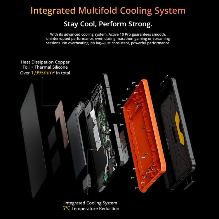 [HK Warehouse] Blackview Active 10 Pro 5G Rugged Tablet, 12GB+512GB, 10.95 inch Android 14 Dimensity 7300 Octa Core, Global Version with Google Play (Orange)