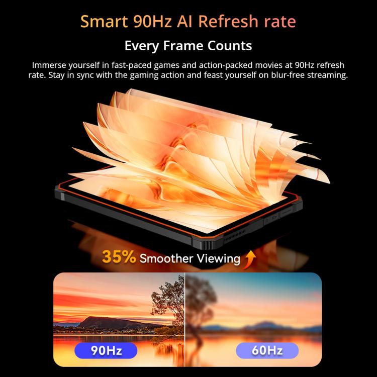 [HK Warehouse] Blackview Active 10 Pro 5G Rugged Tablet, 12GB+512GB, 10.95 inch Android 14 Dimensity 7300 Octa Core, Global Version with Google Play (Orange)