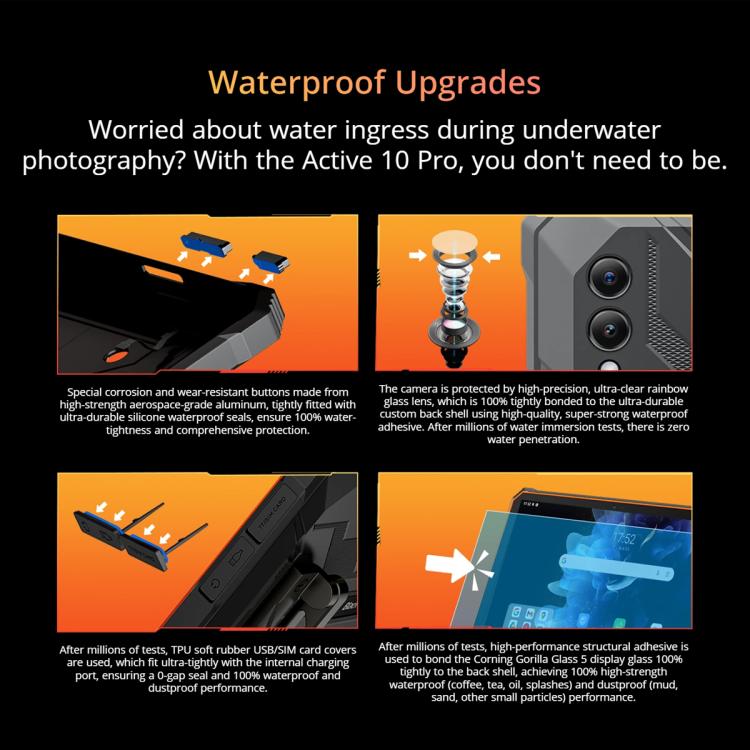 [HK Warehouse] Blackview Active 10 Pro 5G Rugged Tablet, 12GB+512GB, 10.95 inch Android 14 Dimensity 7300 Octa Core, Global Version with Google Play (Orange)