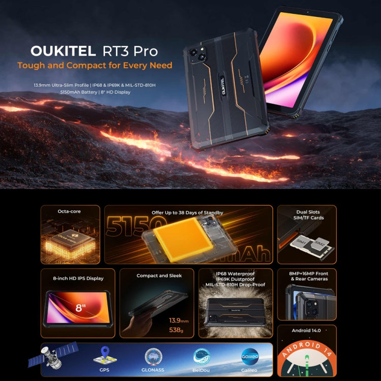 [HK Warehouse] OUKITEL RT3 Pro 4G Network IP68/IP69K Rugged Tablet, 4GB+128GB, 8.0 inch Android 14 MediaTek G81 Octa-Core Support Dual SIM, EU Plug (Green)