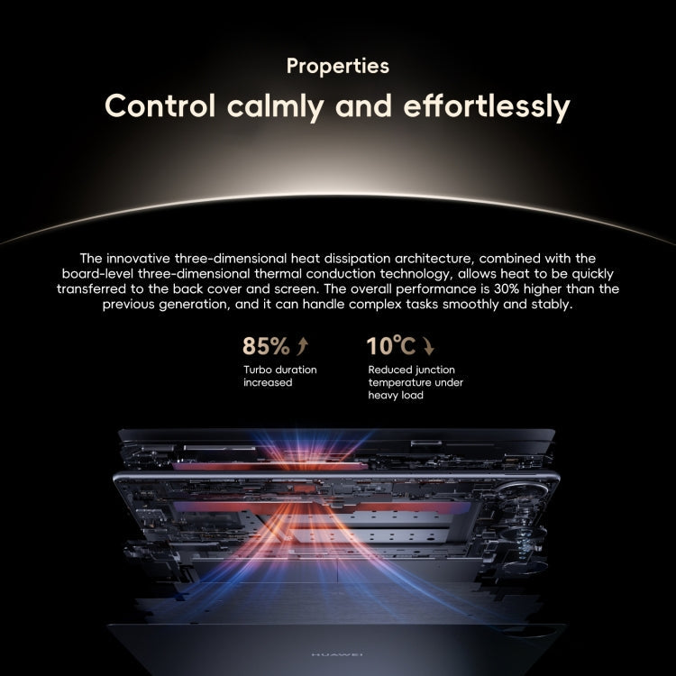 HUAWEI MatePad Pro 13.2 inch 2025 Tablet PC WiFi, 12GB+512GB, HarmonyOS 4.3 Hisilicon Kirin 9020, Not Support Google Play (White)