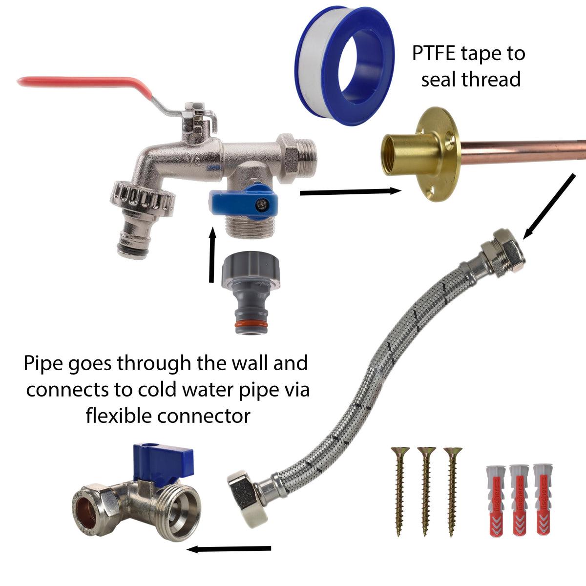 Double Lever Tap STANDARD Connection Kit