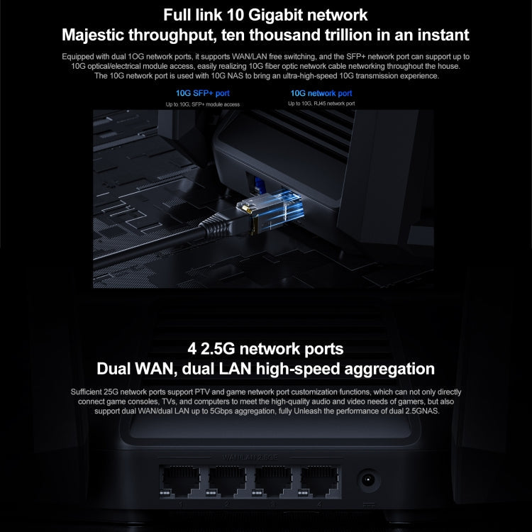 Original Xiaomi WiFi Router 10 Gigabit Tri-Band Wireless Mesh Network Game Acceleration Repeater, US Plug, 10 Gigabit
