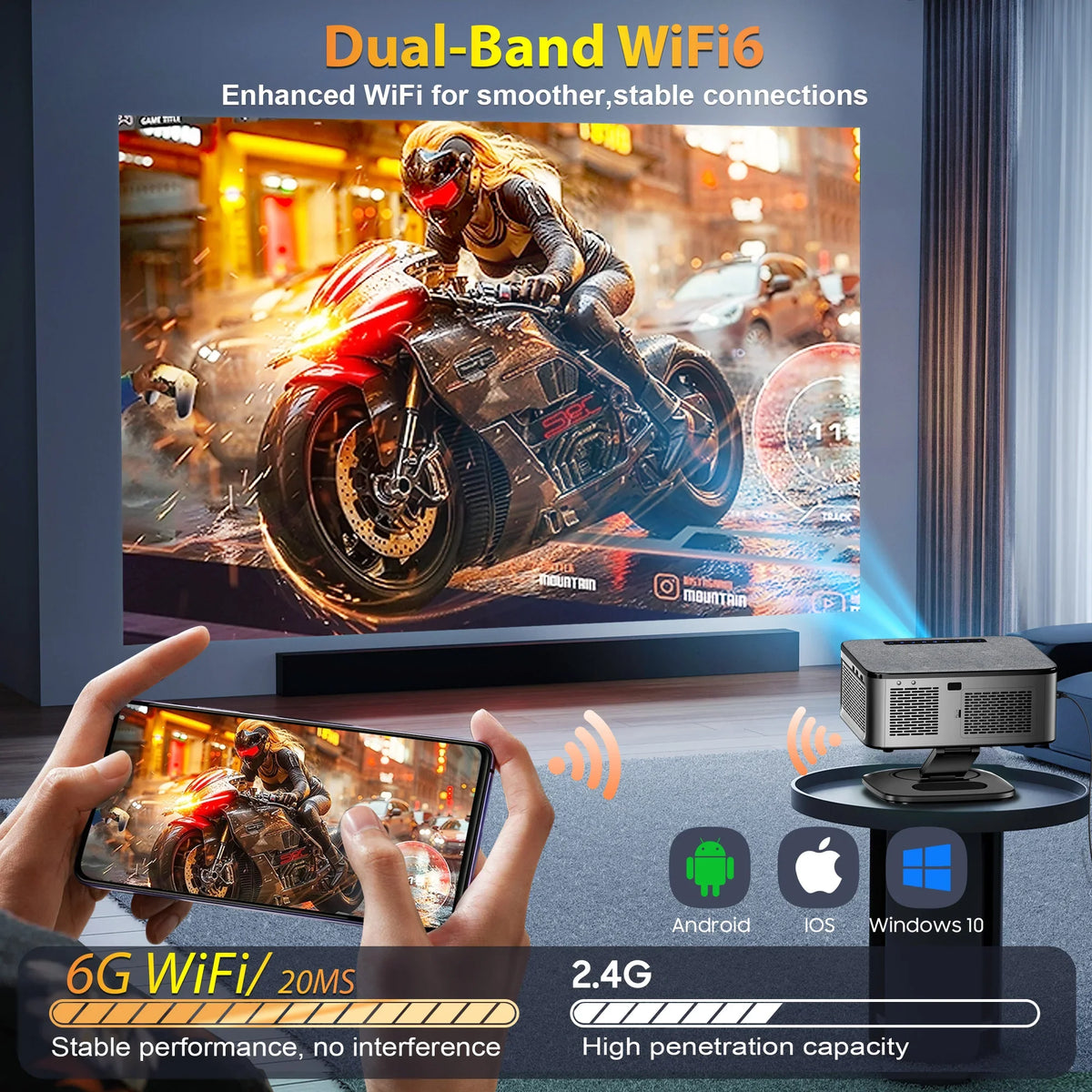 XIWBSY T08 Projector Smart 8K Wifi Bluetooth Auto Focus Android 12 35000 Lumens