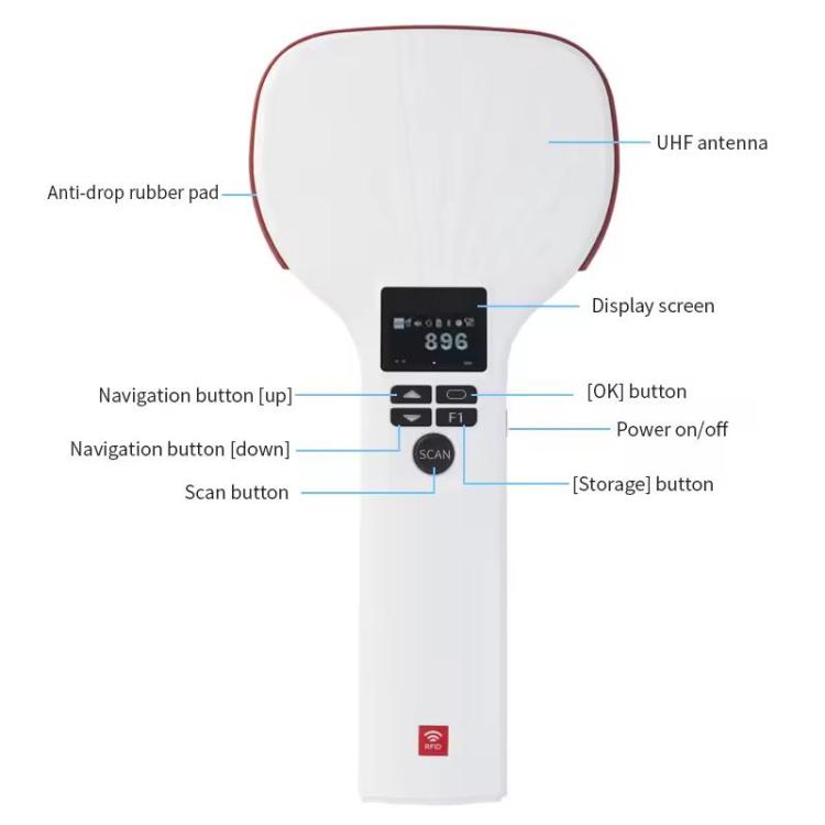 Long Range RFID UHF Portable Handheld Bluetooth Reader, Style: Standard + 2D Head, Standard + 2D Head, EU Plug, Standard + 2D Head, US Plug, Standard + 2D Head, UK Plug