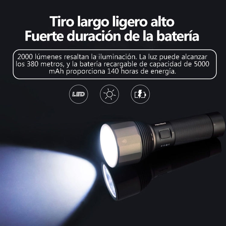 Nextool Rechargeable IPX7 Waterproof Flashlight