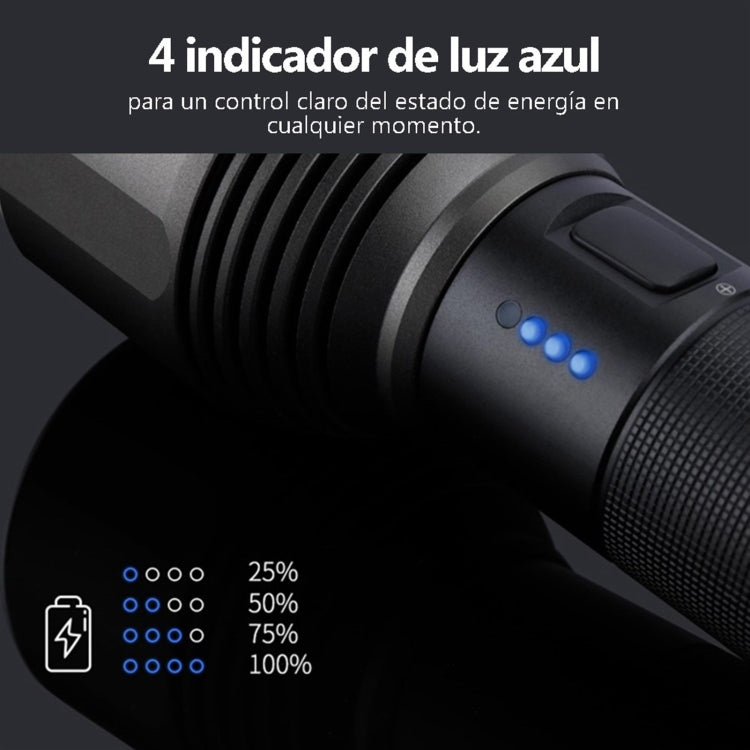 Nextool Rechargeable IPX7 Waterproof Flashlight