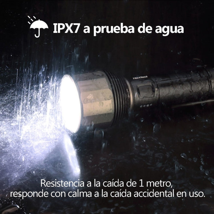 Nextool Rechargeable IPX7 Waterproof Flashlight