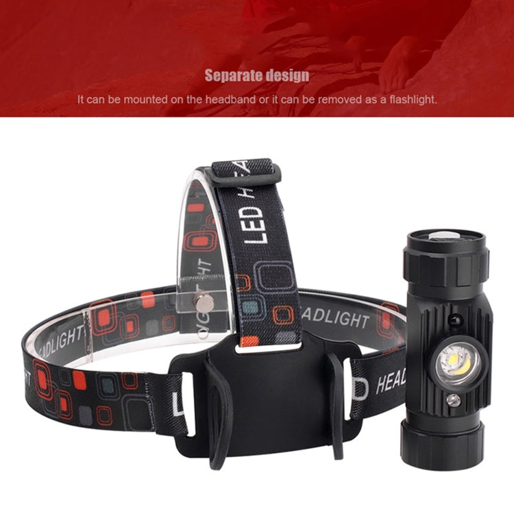 LED Induction Headlight USB Charging Outdoor Waterproof Strong Light Fishing Aluminum Flashlight Headlight (Headlight+2xBatteries)