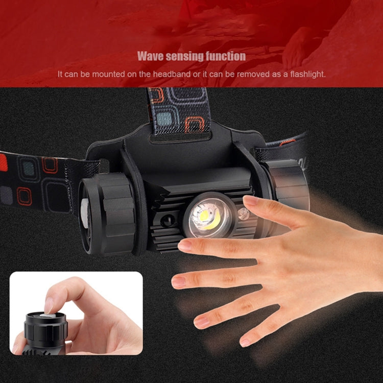 LED Induction Headlight USB Charging Outdoor Waterproof Strong Light Fishing Aluminum Flashlight Headlight (Headlight+2xBatteries)
