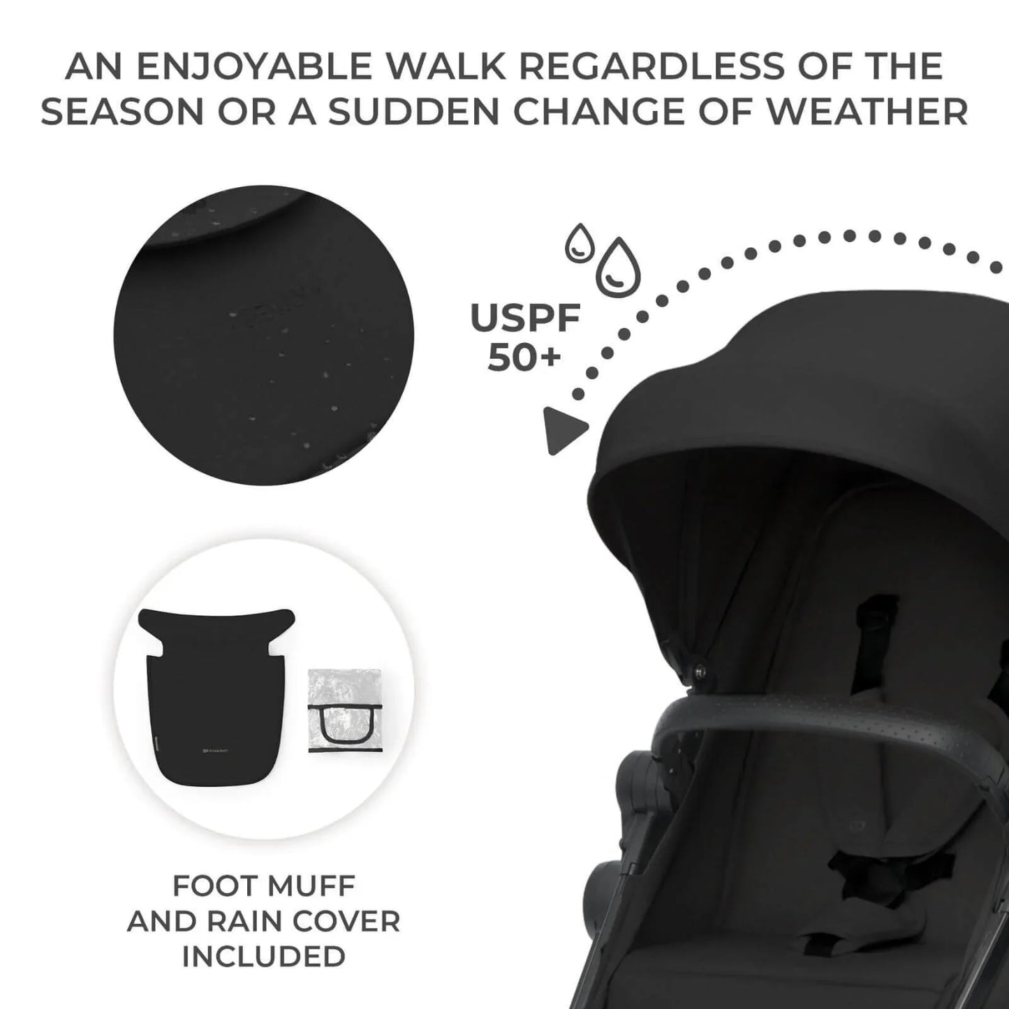 Kinderkraft Newly Mink Pro 4-in-1 Travel System - Classic Black