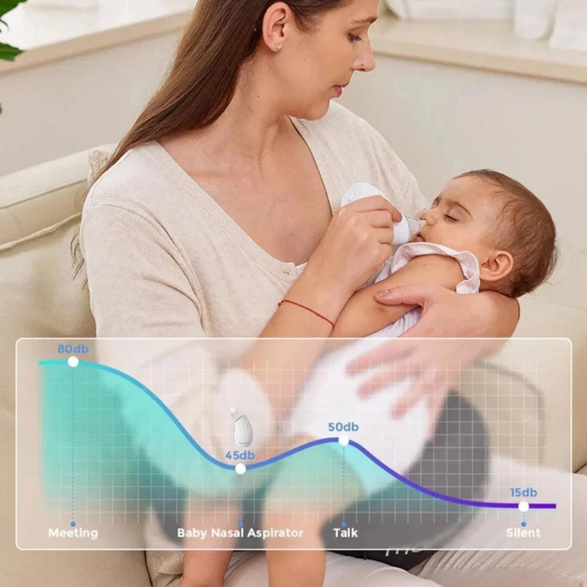 Momcozy Baby Nasal Aspirator - White