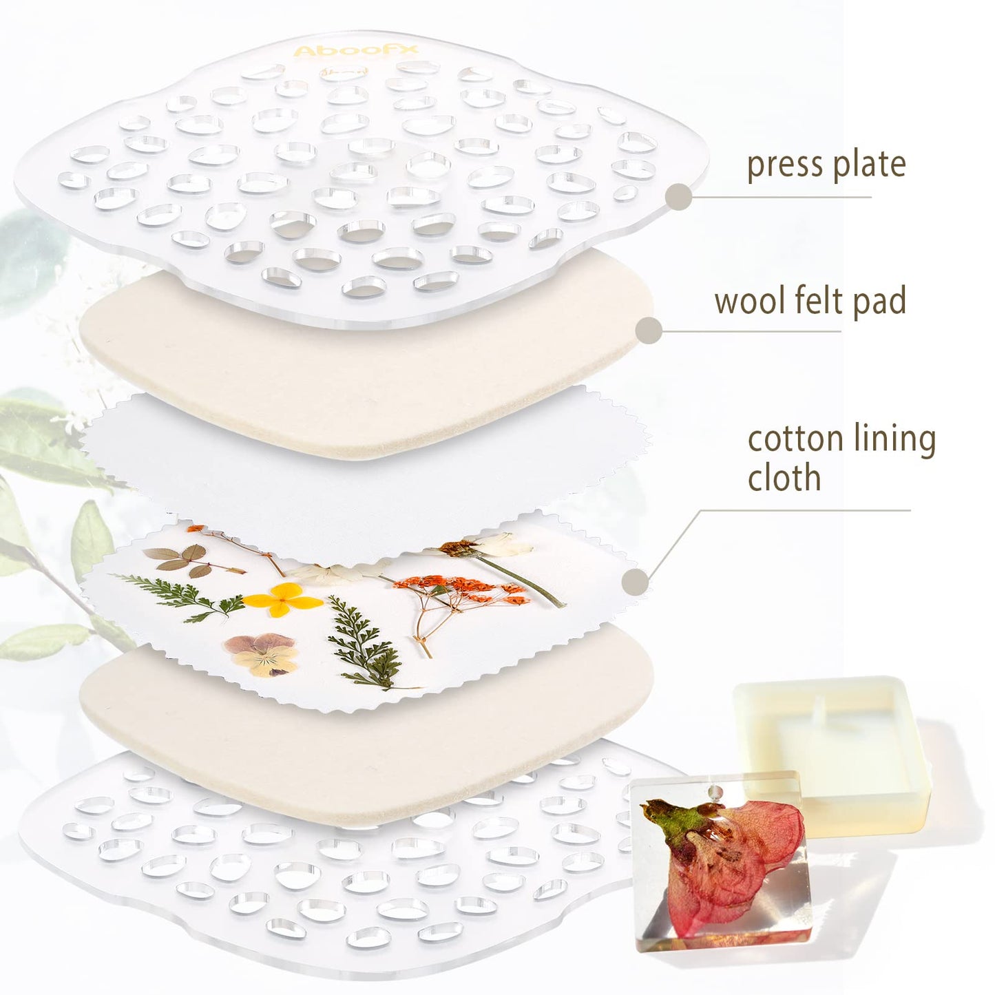 Aboofx Microwave Flower Press Kit – Fast Drying, 6x6-Inch Plates, Reusable