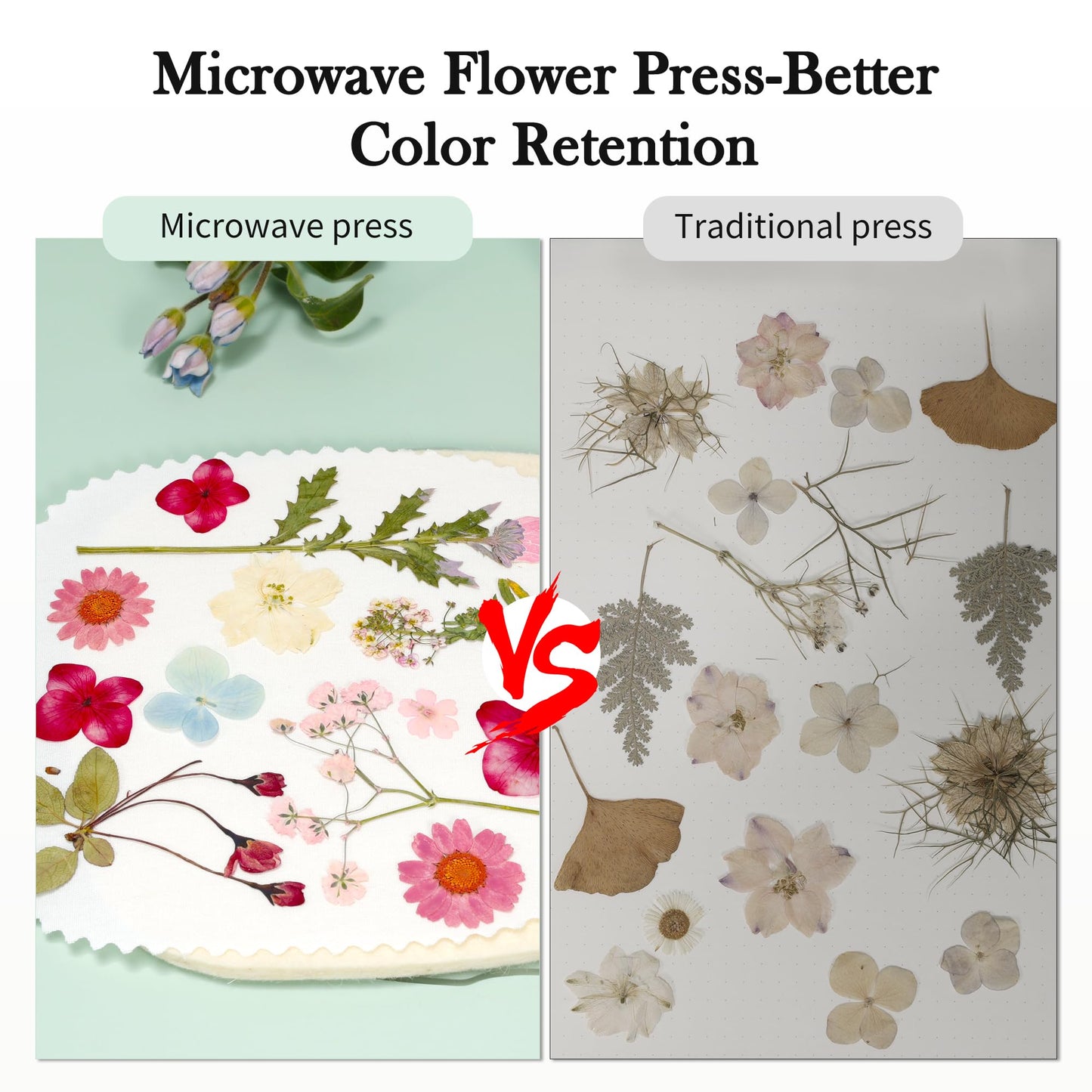 Aboofx Microwave Flower Press Kit – Fast Drying, 6x6-Inch Plates, Reusable